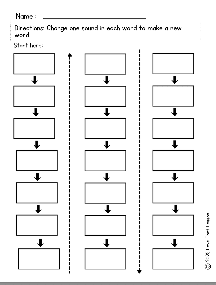 Word Chaining Activities for K–2 | Phonics Printables for Encoding, Decoding & Phoneme Substitution - Love That Lesson Shop